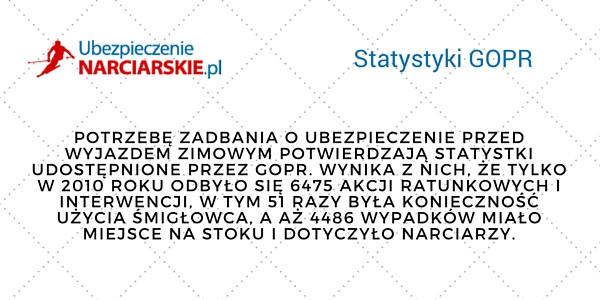 ubezpieczenie narciarskie - statystyki GOPR